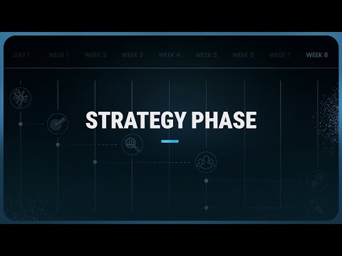 Brolik Strategy Phase Explainer Video