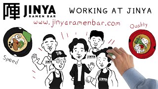 Working At JINYA Ramen Bar