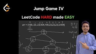 YouTube video '1345. Jump Game IV | LeetCode Daily Challenge | LeetCode Hard | LeetCode POTD'