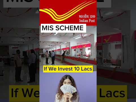 MIS-SCHEMA. Monatliches Einkommensprogramm der Post. Postprogramme. Monatliches Einkommensprogram...