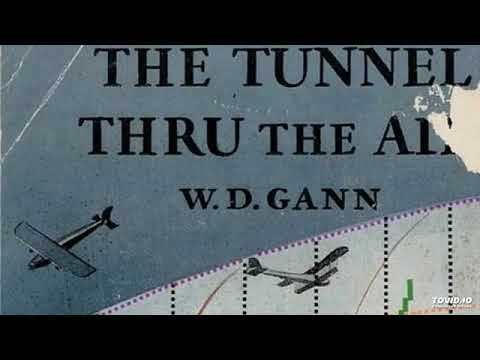 , title : 'Audio livro: W. D. GANN - Tunel de vento (Curso Gann link na descrição)
