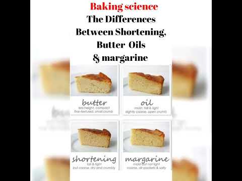 BAKING SCIENCE A GUIDE TO COMMON CAKE FAILS