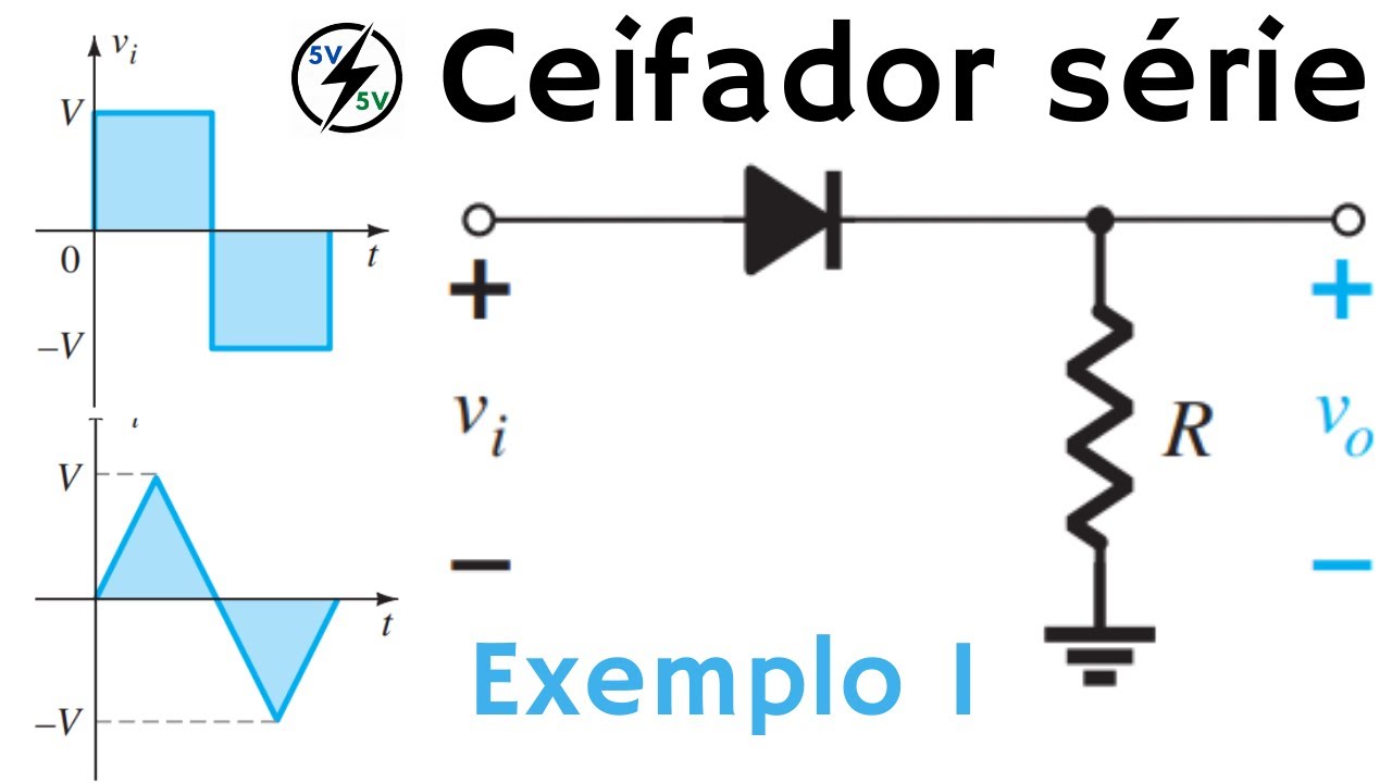Circuito Ceifador Série (Clipper Circuit) Ex.1