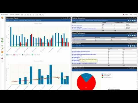 Configuring KPI's (Key Performance Indicators) in Logaholic