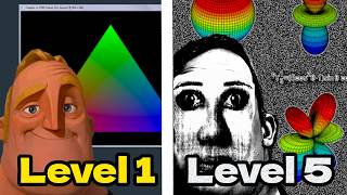 The 5 levels of OpenGL