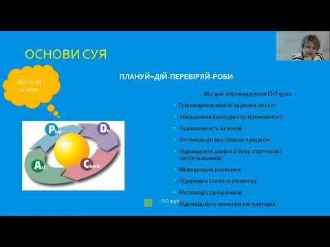Система якості, як запорука ефективності бізнесу