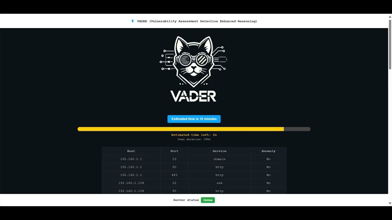 VADER — Cyber Security Research Series