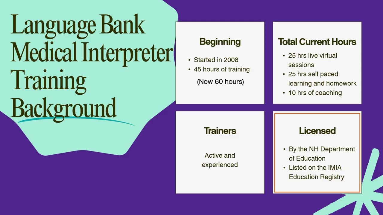 Medical Interpreter Training by Language Bank