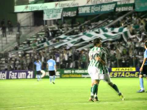 Juventude 3 x 2 Grêmio