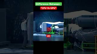 Leonardo 2.0: The AI-Powered Paintball Mona Lisa Machine? Art's New Frontier