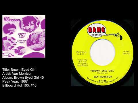 Van Morrison -Brown Eyed Girl (Mono 45 Mix)