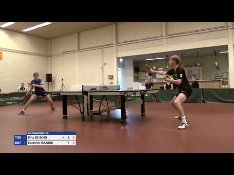 AFS Transport Cup 2021: Milo de Boer - Corentin Mazaud