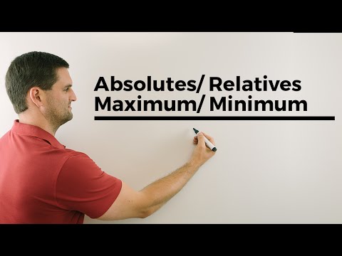 Absolutes, relatives Maximum/Minimum, Übersicht, Extrema, Unterschiede | Mathe by Daniel Jung