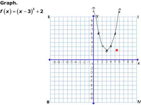Section 2.5. Video - Old