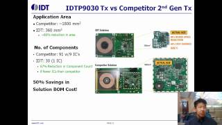 Introduction to IDT Wireless Power IC Solutions (Inductive Charging)
