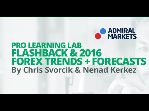 Pro Learning Lab: Flashback and 2016 Forex Trends and Forecasts