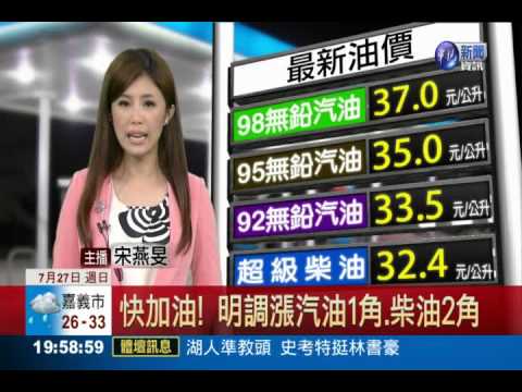 快加油! 明調漲汽油1角.柴油2角