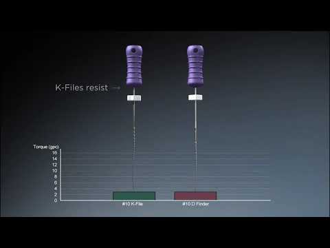 Mani D Finder Root Canal Orifice Locating Files