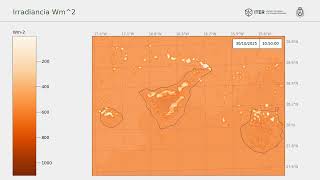 Tenerife Irradiance forecast: 20251029