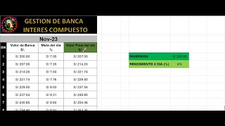 GESTION DE BANCA - COMO ADMINISTRAR TU DINERO EN 30 DIAS DE 2 MANERAS #ruleta #casino #casinoonline