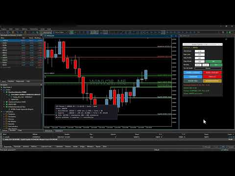 Video Suporte e Resistencia