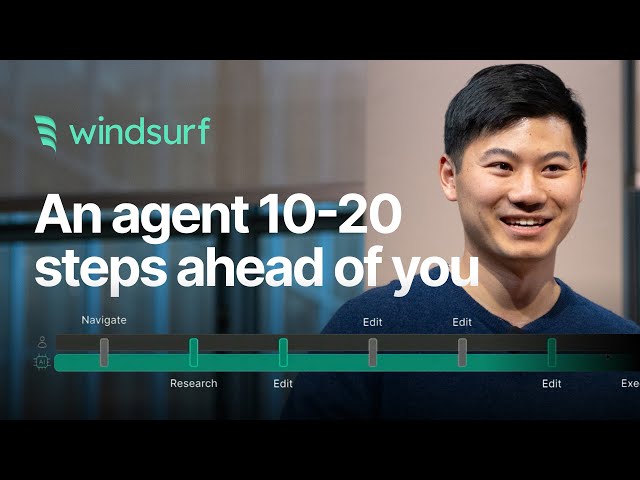 Revolutionizing Software Development: The Future of AI with Wind Surf ...