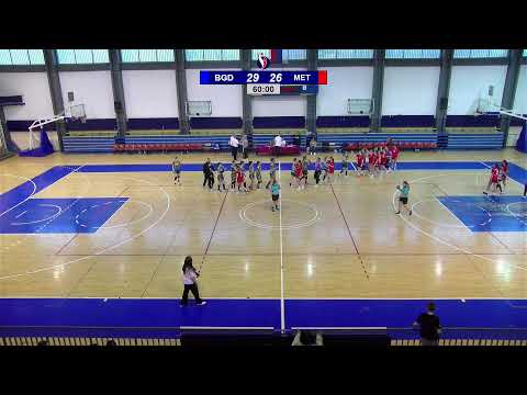 SBRL 21. kolo / Ž / ŽRK Beograd - ŽRK Metalac 2015