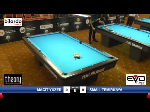 MACİT YÜZER & İSMAİL TEMİRKAYA Bilardo Maçı - 