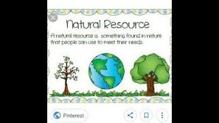 SOCIAL SCIENCE CLASS:8| GEOGRAPHY| CHAPTER-1 | RESOURCES | CBSE-NCERT SYLLABUS