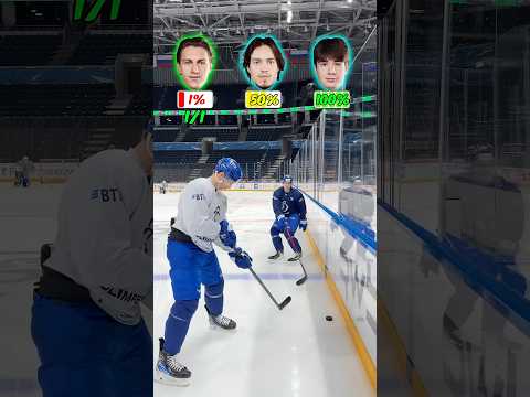 🍿💫ENERGY OF POPULAR HOCKEY PLAYERS VS SLIDING SPEED | 🏆WHO WON?!