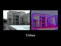 The Event Camera Dataset And Simulator