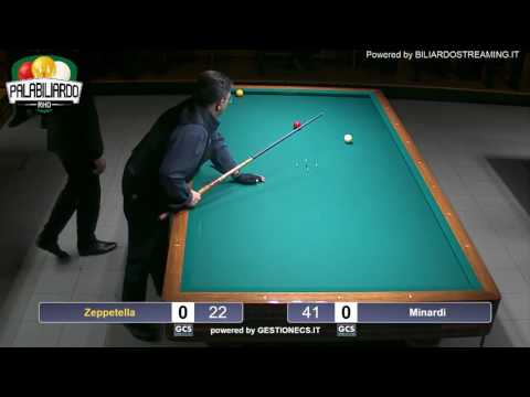 Lunedì 6 2 17 Zeppetella Vs Minardi 3 Prova B T P