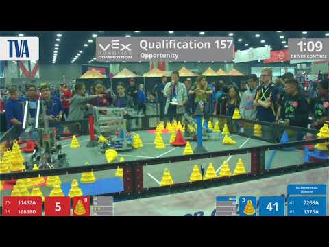 2018 VRC-MS Oppo Q157 - 11462A 16838D vs 7268A 1375A - 19 to 104