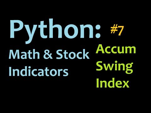 Python Mathematics and Stock Indicators Intro