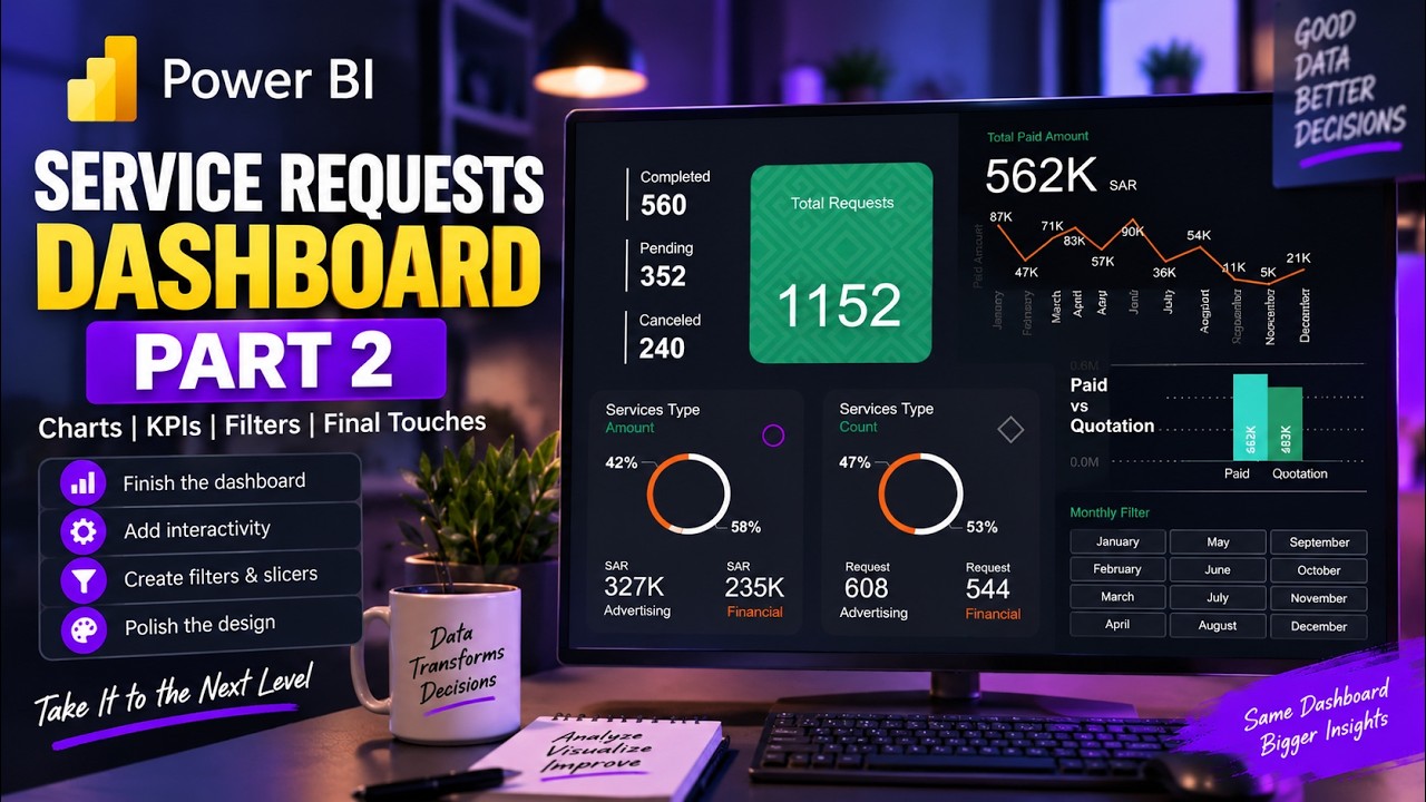 Finish This Stunning Power BI Dashboard | Advanced Dashboard Design – Part 2