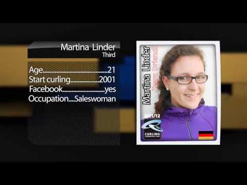 Playercards Team Driendl