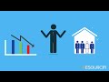 Is Your Software Development Project Running Behind Schedule Hire Dedicated Resources
