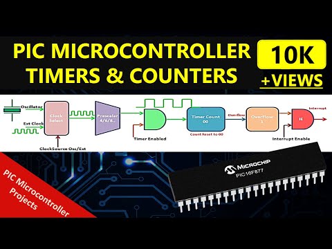 PLC vs SCADA Difference between PLC and SCADA