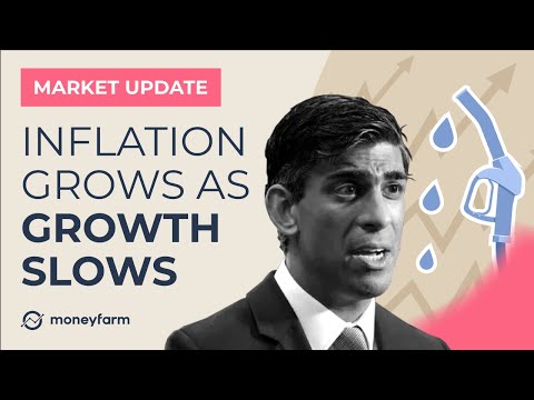 Weak growth in the spotlight- Monthly Market roundup June 2022