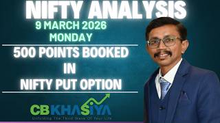 Nifty Elliott wave update for 10 March 2026 onward