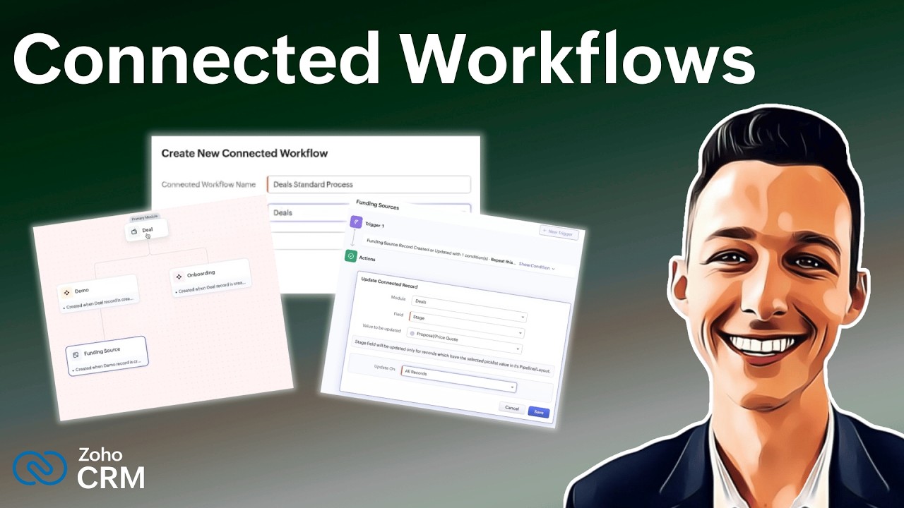 NEW! Connected Workflows Tutorial for Zoho CRM for Everyone