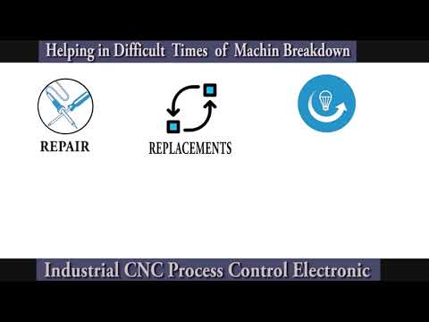 Indramat Drive Repair