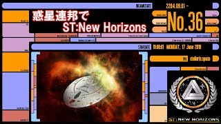 惑星連邦でST:New Horizons #36  [ステラリス 実況]