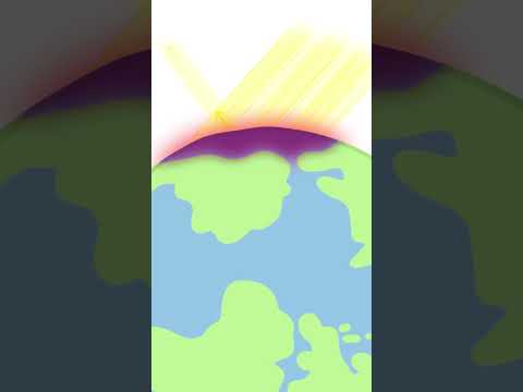 Por que o pólo norte e o pólo sul aquecem mais rápido que o resto do planeta?