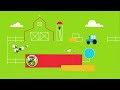 PBS Kids Promo 2013 Rebrand Farm Template