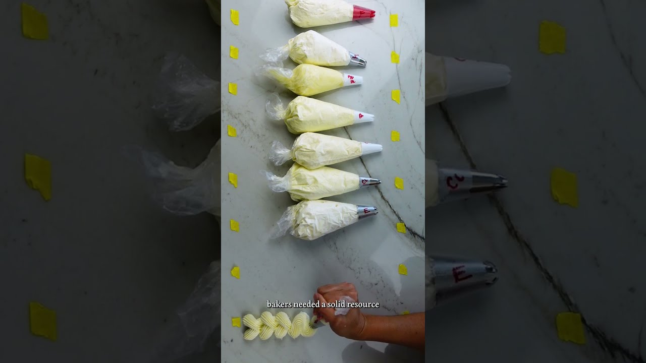 What’s the difference between buttercream and frosting? Ask Library