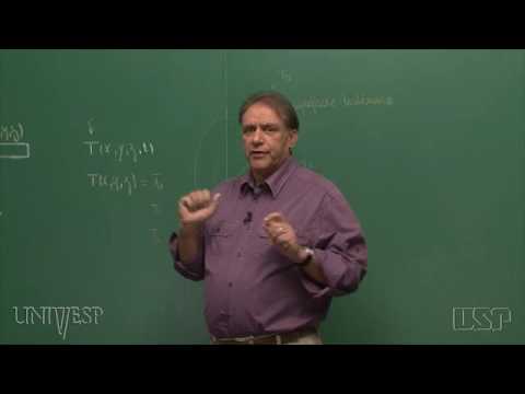 Tema 06 - Propagação de Calor | Aula 01 - Transferência de Calor