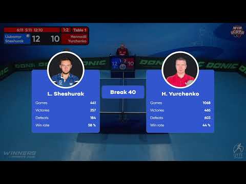 00:30 Liubomyr Sheshurak 1-3 Hennadii Yurchenko West 5 WIN CUP 04.12.2022 | TABLE TENNIS WINCUP