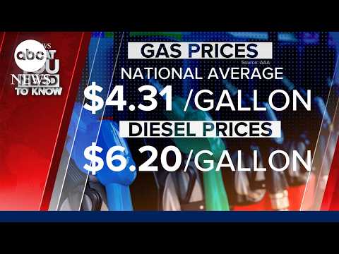 Oil Jumps 3%; Trump Says $5K Dividends Will 'Happen, 100%'. What You Need To Know - September 14