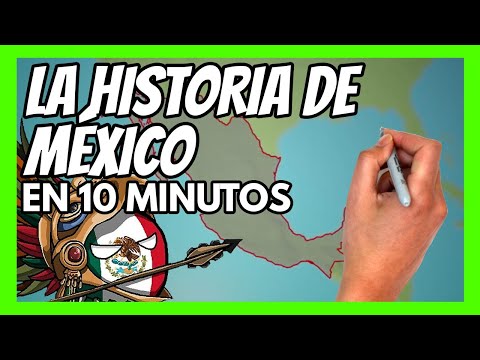 ✅ RESUMEN: la HISTORIA DE MÉXICO en 10 minutos | Todo lo que tienes que saber